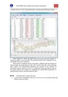 6 And then click on View compensation data and pop (Page 66 / 99) FSCUT2000 Fiber Laser Cutting Control System User Manual